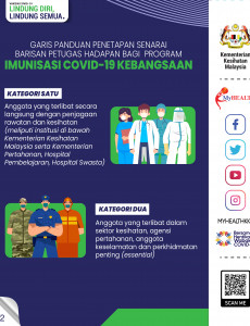 Garis Panduan Penetapan Senarai Barisan Petugas Hadapan Bagi Program Imunisasi COVID-19 Kebangsaan (1)